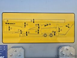 Rolfo Auriga Deluxe 121, geschlossen