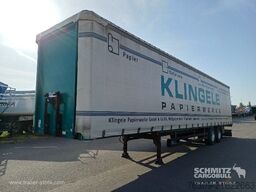 Schwarzmüller Curtainsider Standard