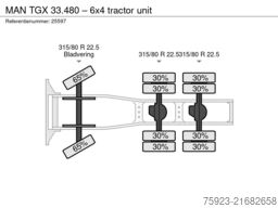 MAN TGX 33.480 – 6x4 tractor unit