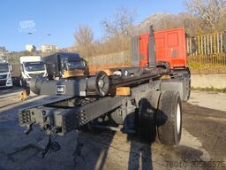 Iveco Stralis 190S31