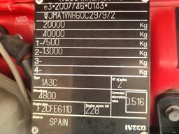 Iveco Stralis 190S31