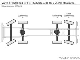 Volvo FH 540 8x4 EFFER 525/6S +JIB 4S + JOAB Haakarms...