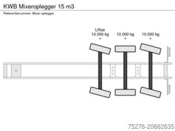 Lenzing GmbH Lenzing GmbH Lenzing GmbH
