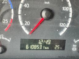 Scania P230 BAKWAGEN MANUEEL