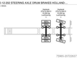 FLOOR FLO-12-202 STEERING AXLE DRUM BRAKES HOLLAND-TRA