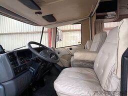 TABBERT FFB 680 Classic Fiat 2.5 Diesel Solar Hubbett Tv