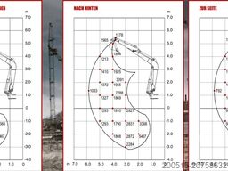 Takeuchi TB 280FR V3 Hüllkreisbagger