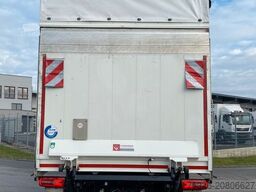 MAN TGM18.290/LL/Pritsche7,25m/2xSchiebeplane/LBW2To