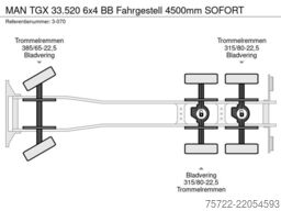 MAN TGX 33.520 6x4 BB Fahrgestell 4500mm SOFORT
