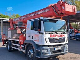 Ruthmann T 400