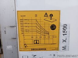 IVECO EUROCARGO ML120E19P