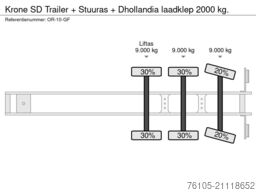 Krone SD Trailer + Stuuras + Dhollandia laadklep 2000...