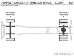 RENAULT 220 DCI // CITERNE ALU 10.000L + 4COMP