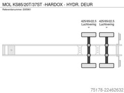 MOL KS85/20T/37ST -HARDOX - HYDR. DEUR