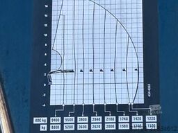 MERCEDES-BENZ 3253 + HIAB 302 Kran 8x2-4 HAD ALLRAD