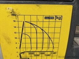 MAN TGS 26.430+PK 18502