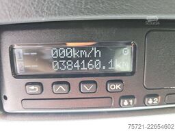 MAN 18.510 TGX MANUAL GEARBOX