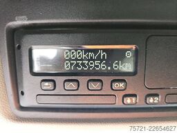 SCANIA R450 Multiwechsler