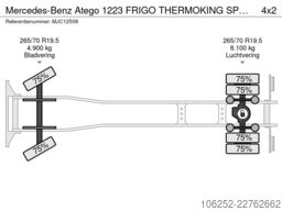 Mercedes-Benz Atego 1223 FRIGO THERMOKING SPECTRUM V-800 MAX ...