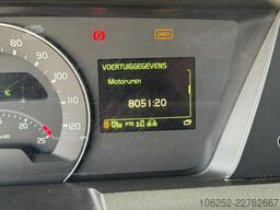 Volvo FH 420 8x4 PRITSCHE + (31m!) KRAN HIAB 858 E-7 ...