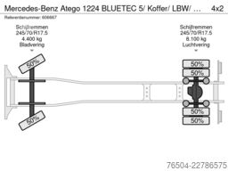 Mercedes-Benz Atego 1224 BLUETEC 5/ Koffer/ LBW/ Klima