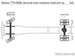 Kalmar TTX182AL terminal truck container hook-arm syst...