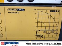 MAN TGS 28.400 6X4-4 BL, Lenk-/Lift,