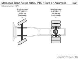 Mercedes-Benz Actros 1843 / PTO / Euro 6 / Automatic