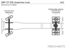 DAF CF 230 closed box truck