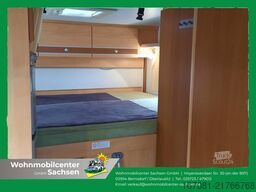 SUNLIGHT T 65