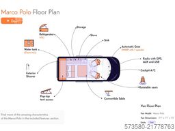 Mercedes Marco Polo 250d | 2022 | EURO6 | Automatic | Professional Seller
