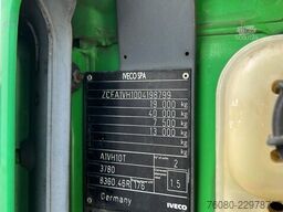 Iveco Eurotech 190 E 24 (7500 LITER / MANUAL PUMP / P...