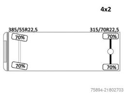 VOLVO FM 330 * ABSCHLEPPWAGEN 6,00 m * TOPZUSTAND