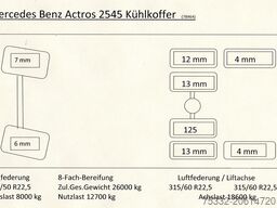 Mercedes-Benz Actros 2545 GIGA Carrier Diesel 7m LBW