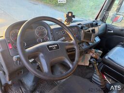 MAN TGL 12.240 4x2 Box Truck