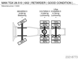 MAN TGX 28.510 | 6X2 | RETARDER | GOOD CONDITION | ...