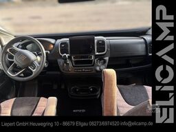 ROBETA Womondo Lifestyle 600 180PS - Lithium - Solar