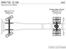 MAN TGL 12.190