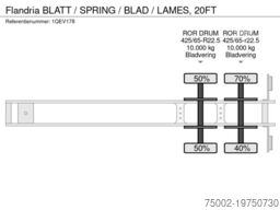 Flandria BLATT / SPRING / BLAD / LAMES, 20FT