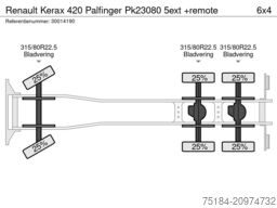 Auto Schäfer Auto Schäfer Auto Schäfer