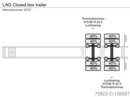 LAG 2 AXLE CLOSED BOX WITH FRONT AND BACK DOORS
