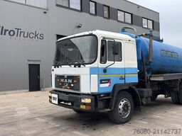 MAN 18.232 (MANUAL PUMP / POMPE MANUELLE / 11.000L)