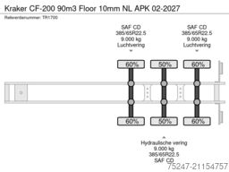 Kraker CF-200 90m3 Floor 10mm NL APK 02-2027