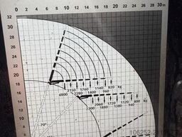 MAN TGS 35.440 8x2/4 HYDRO-DRIVE + KRAN HIAB 622 E-...