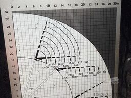 MAN TGS 35.440 8x2/4 HYDRO-DRIVE + CRANE HIAB 622 E...
