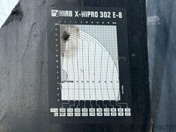 Volvo FM 500 8X4 TRIDEM HOOKLIFT + (25m!) CRANE HIAB ...