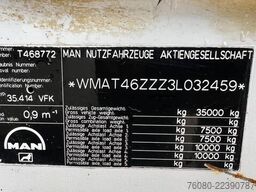MAN 35.410 (MANUAL PUMP / POMPE MANUELLE / 6 CYLIND...