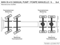 MAN 35.410 (MANUAL PUMP / POMPE MANUELLE / 6 CYLIND...