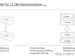 MAN TGL 12.180 Schalt Euro 5 Versalift 15m