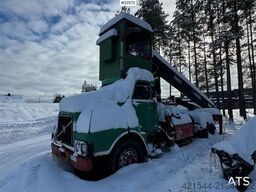 Volvo Skid Steer Loader w/ Jonsred Crane